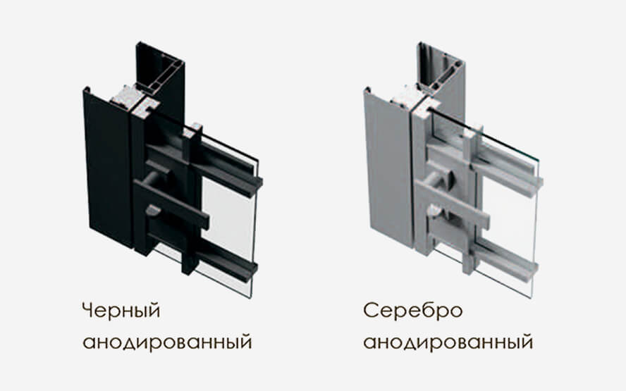 схема